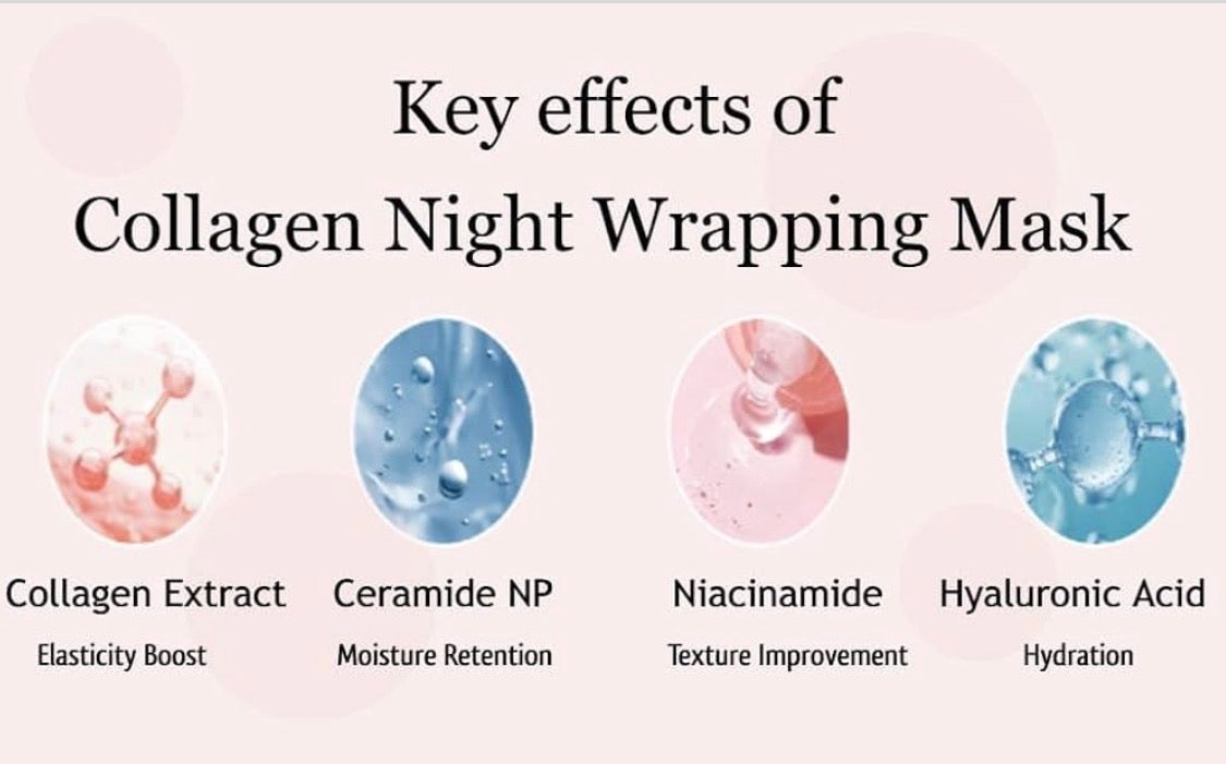 Medicube Collagen Night Wrapping Mask - Overnight Hydration & Firming (75ml)